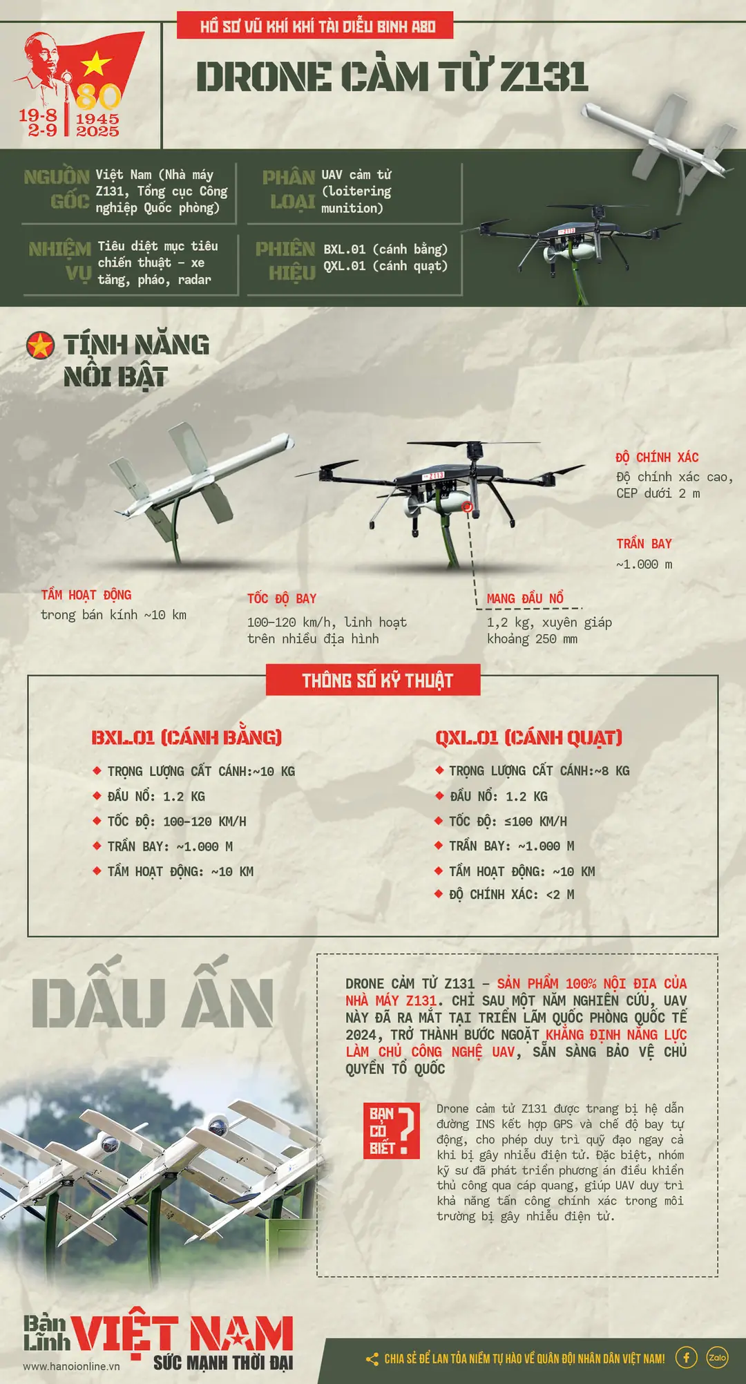 Drone cảm tử Z131 - tự hào “Made by Vietnam”- Ảnh 2. Drone cảm tử Z131 - tự hào “Made by Vietnam”- Ảnh 2.