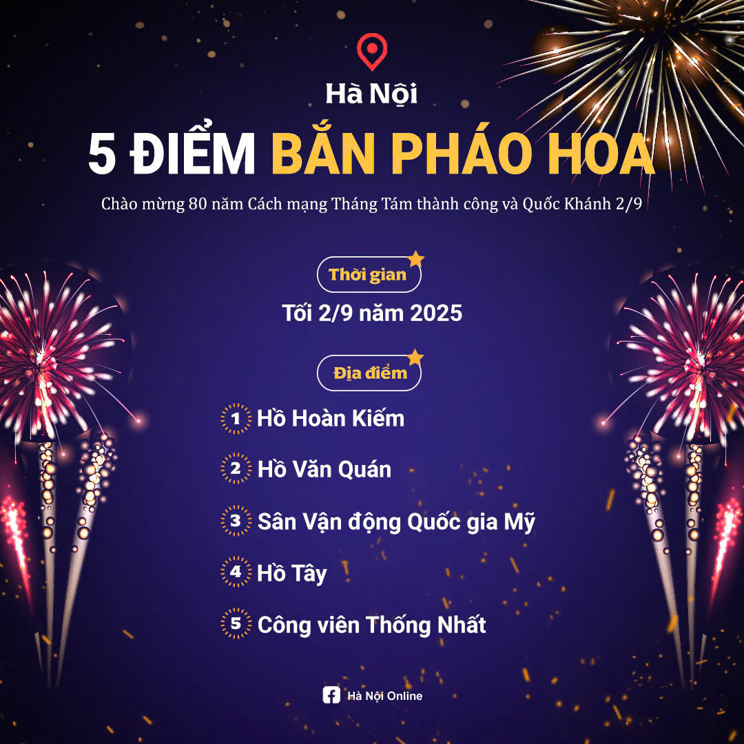 Đài PTTH Hà Nội