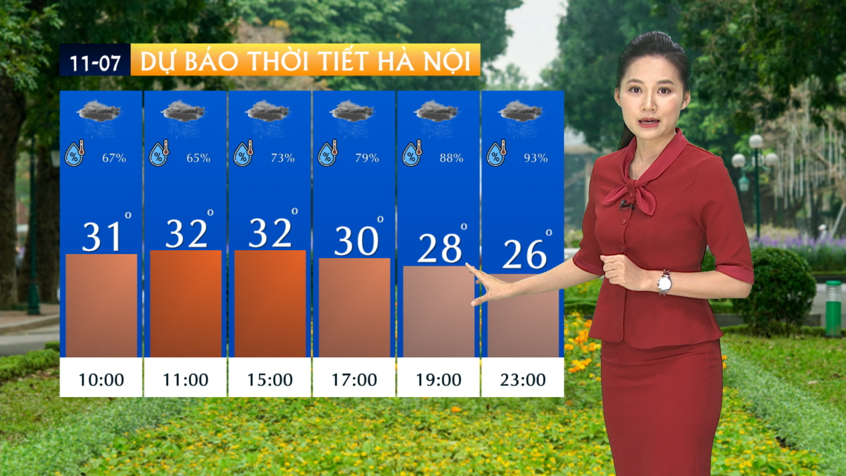 Dự báo thời tiết sáng | 11/07/2025