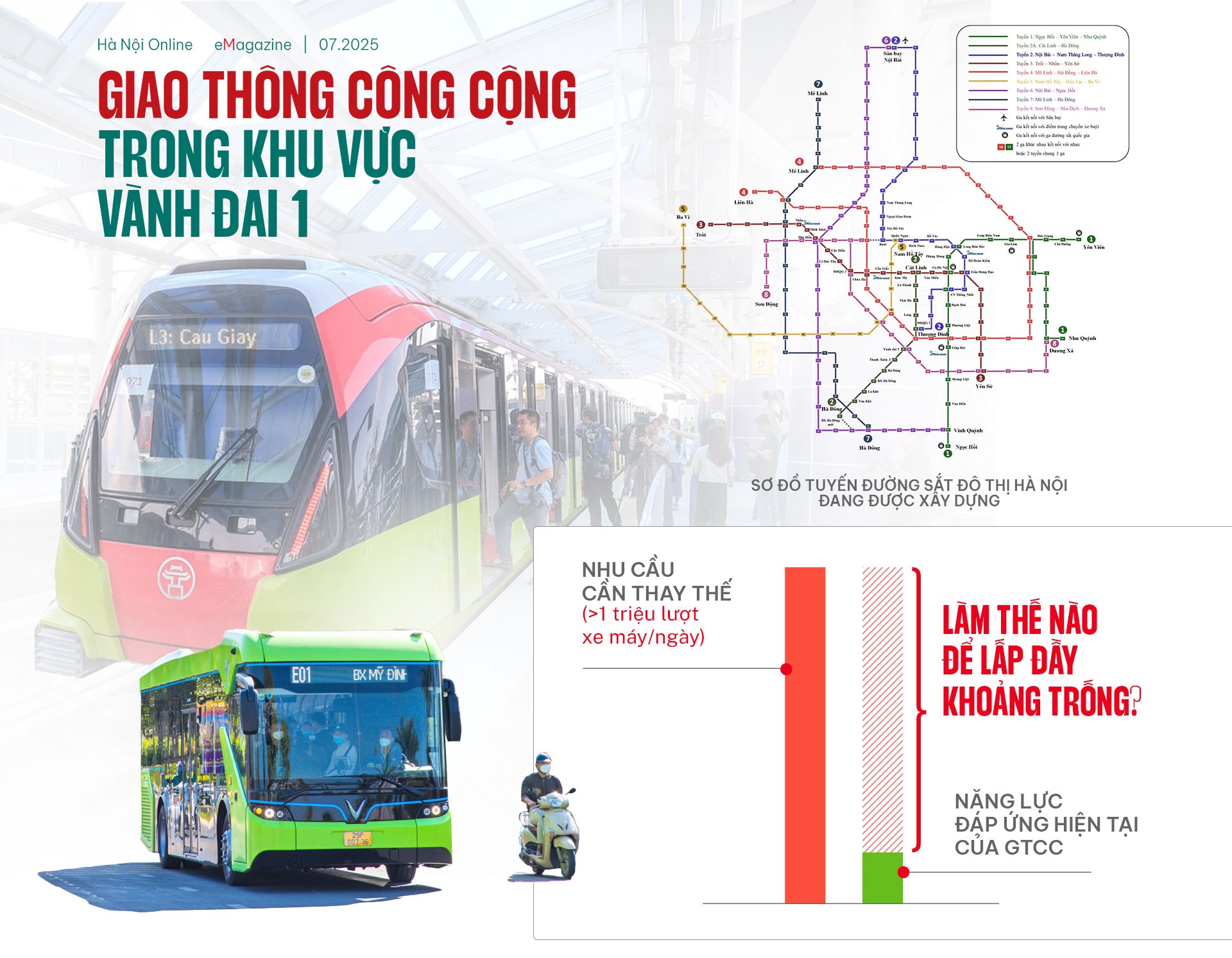 Đài PTTH Hà Nội