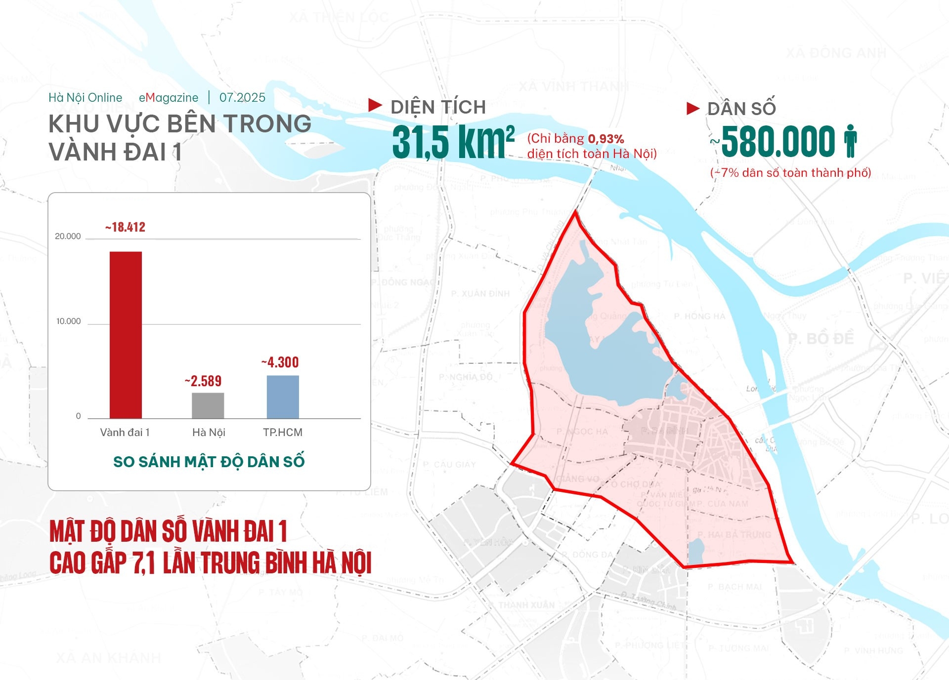 Đài PTTH Hà Nội