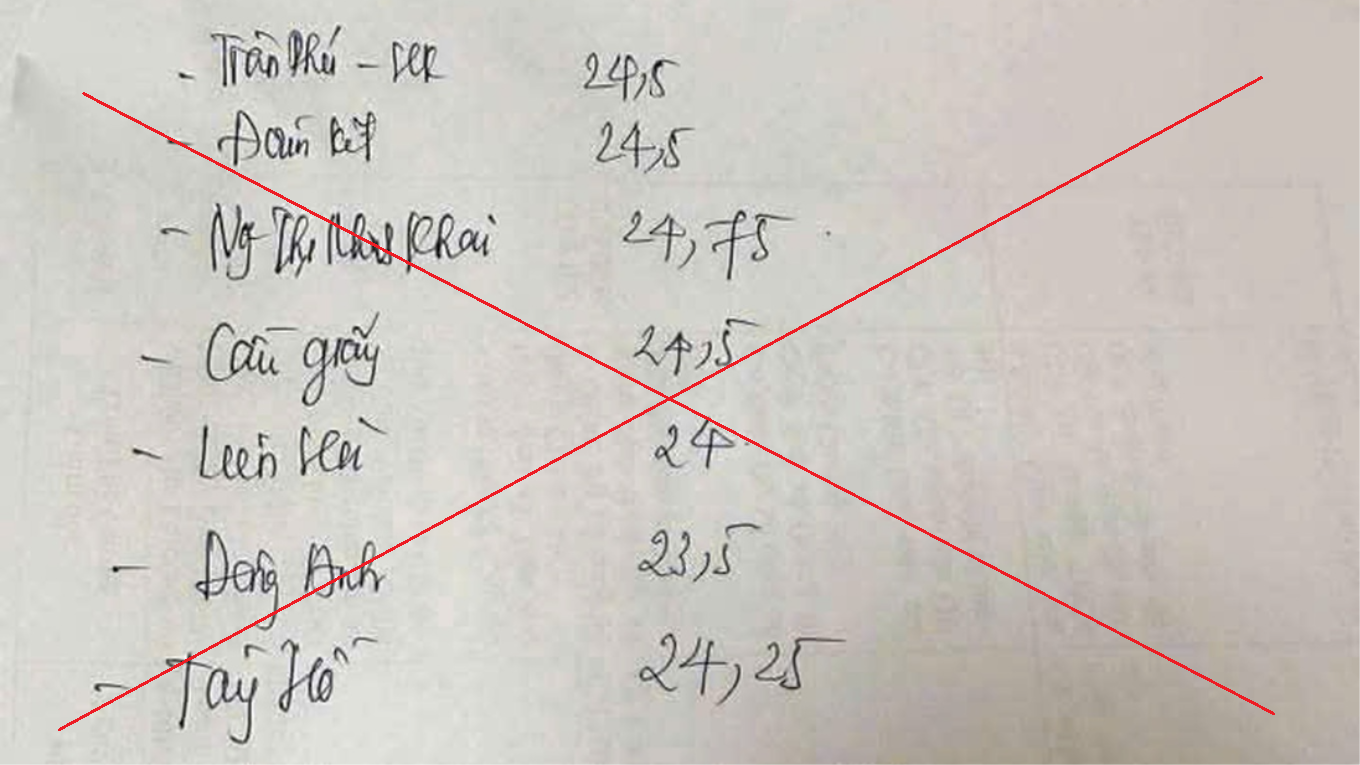  Sở GD&ĐT bác tin điểm chuẩn lớp 10 ở bản viết tay trên MXH