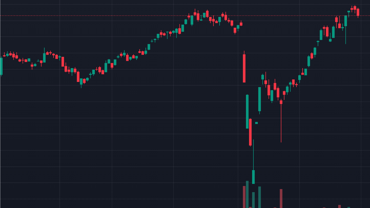 VN-Index nhuộm đỏ, giảm gần 30 điểm
