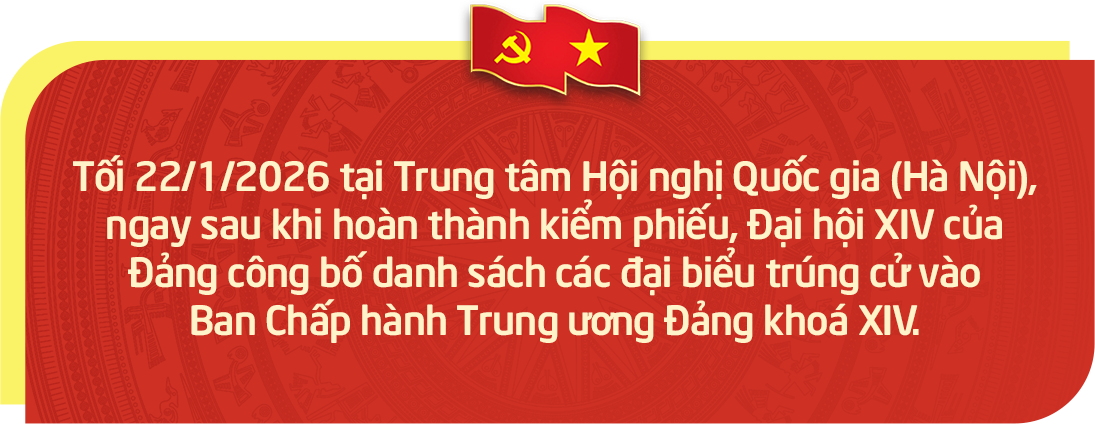Đài PTTH Hà Nội