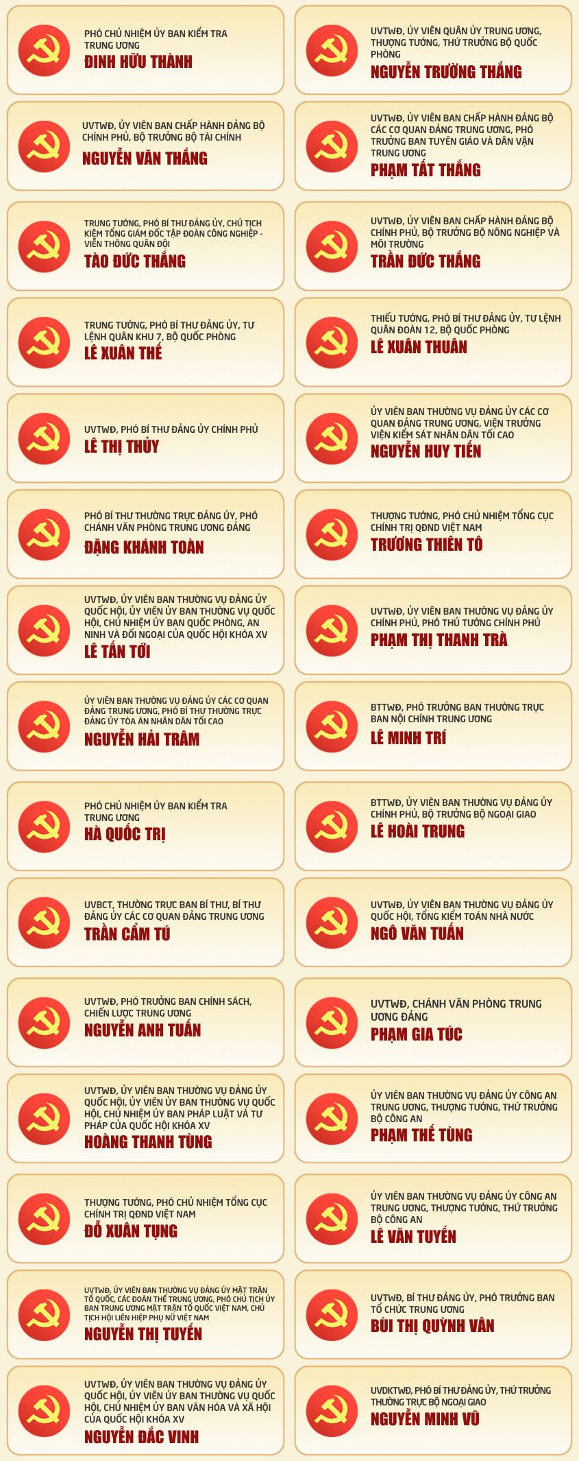 Đài PTTH Hà Nội