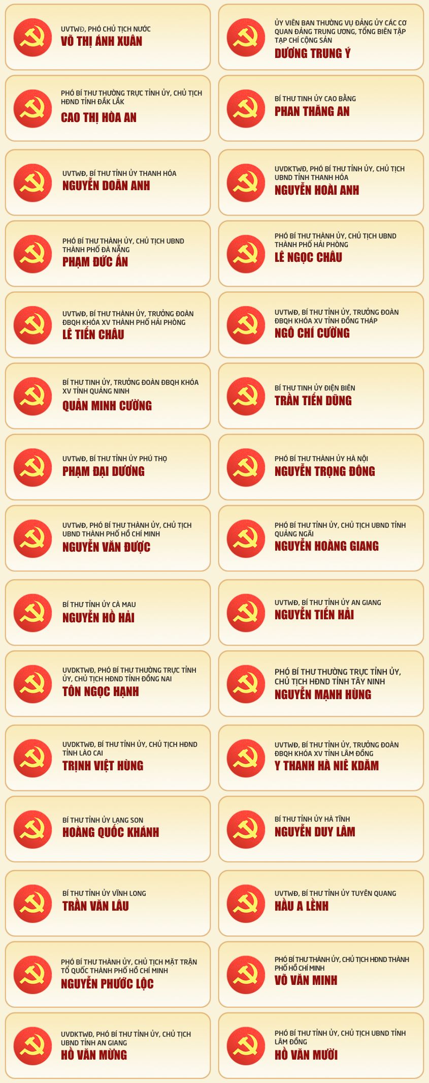 Đài PTTH Hà Nội