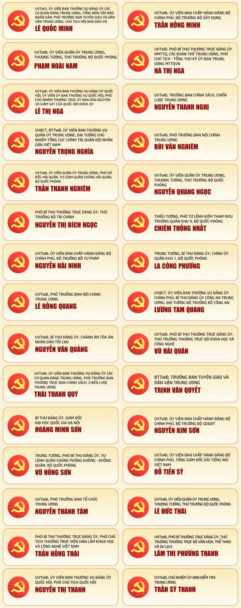 Đài PTTH Hà Nội