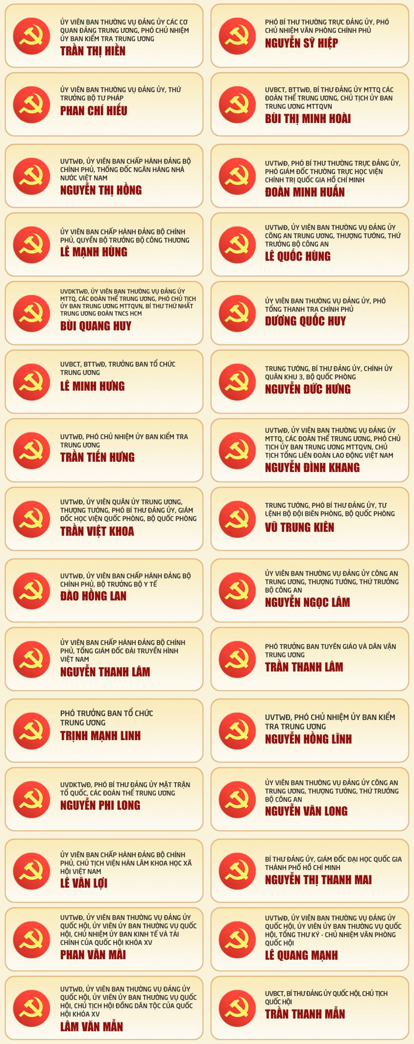 Đài PTTH Hà Nội