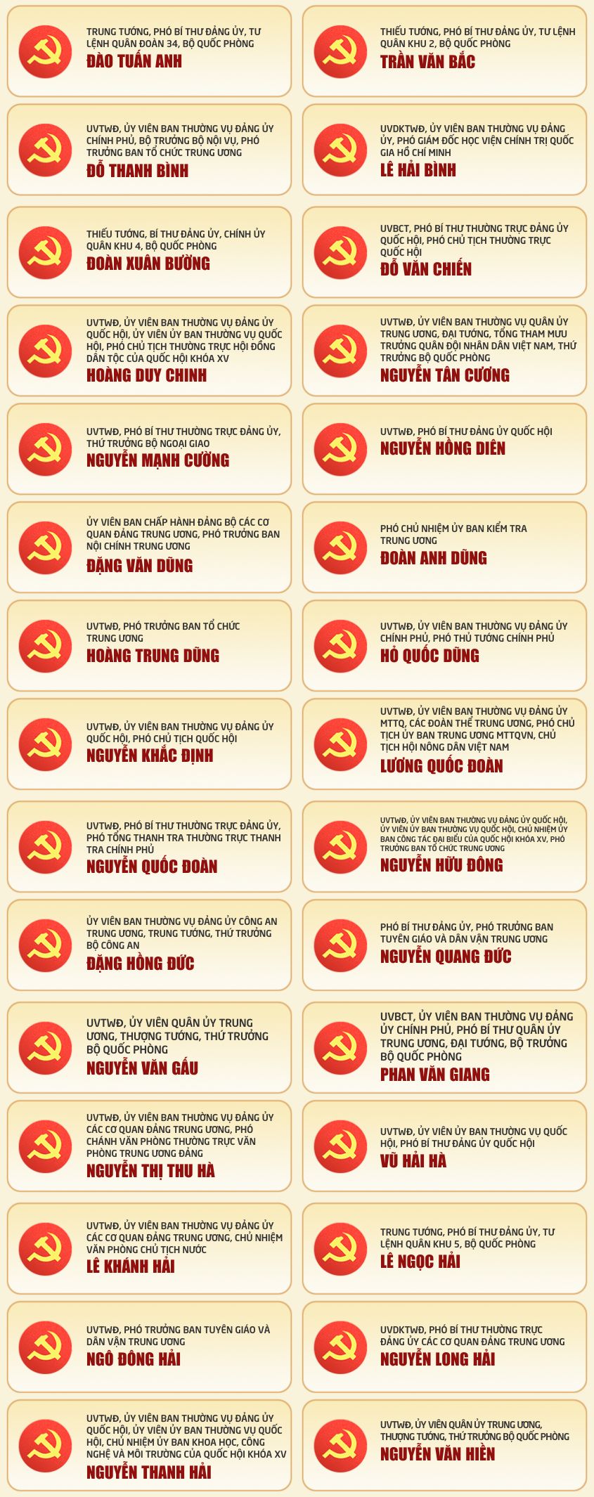 Đài PTTH Hà Nội