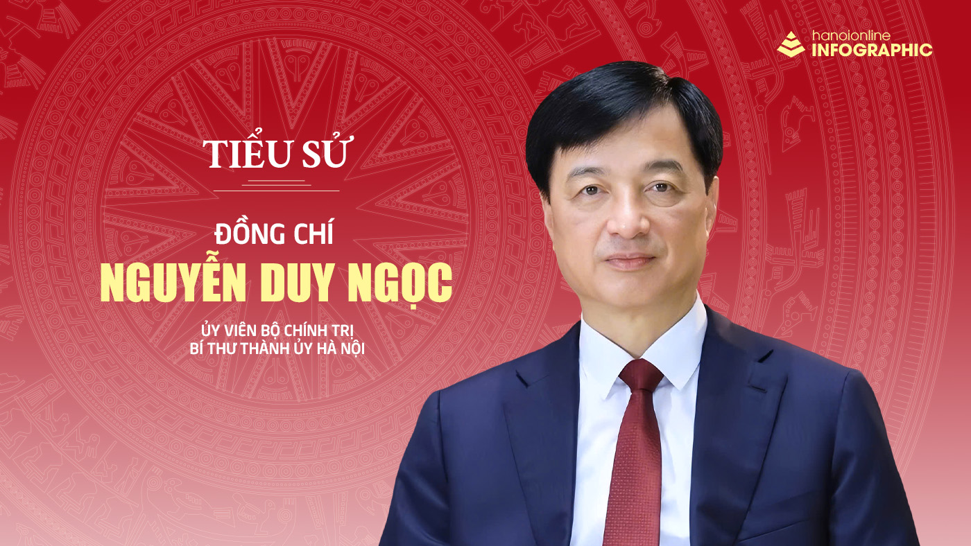 Đồng chí Nguyễn Duy Ngọc, Bí thư Thành ủy Hà Nội được bầu vào Bộ Chính trị khóa XIV