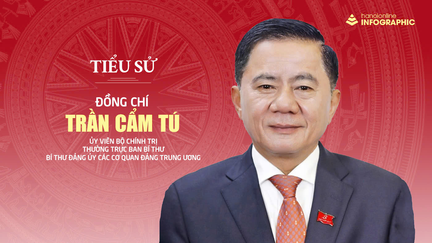 Đồng chí Trần Cẩm Tú được bầu vào Bộ Chính trị khóa XIV