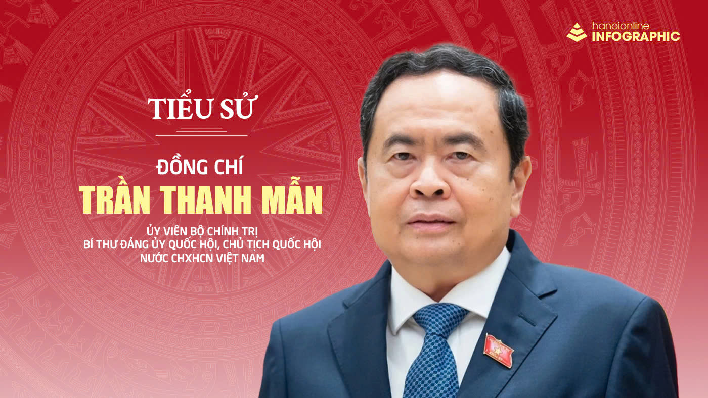 Đồng chí Trần Thanh Mẫn được bầu vào Bộ Chính trị khóa XIV