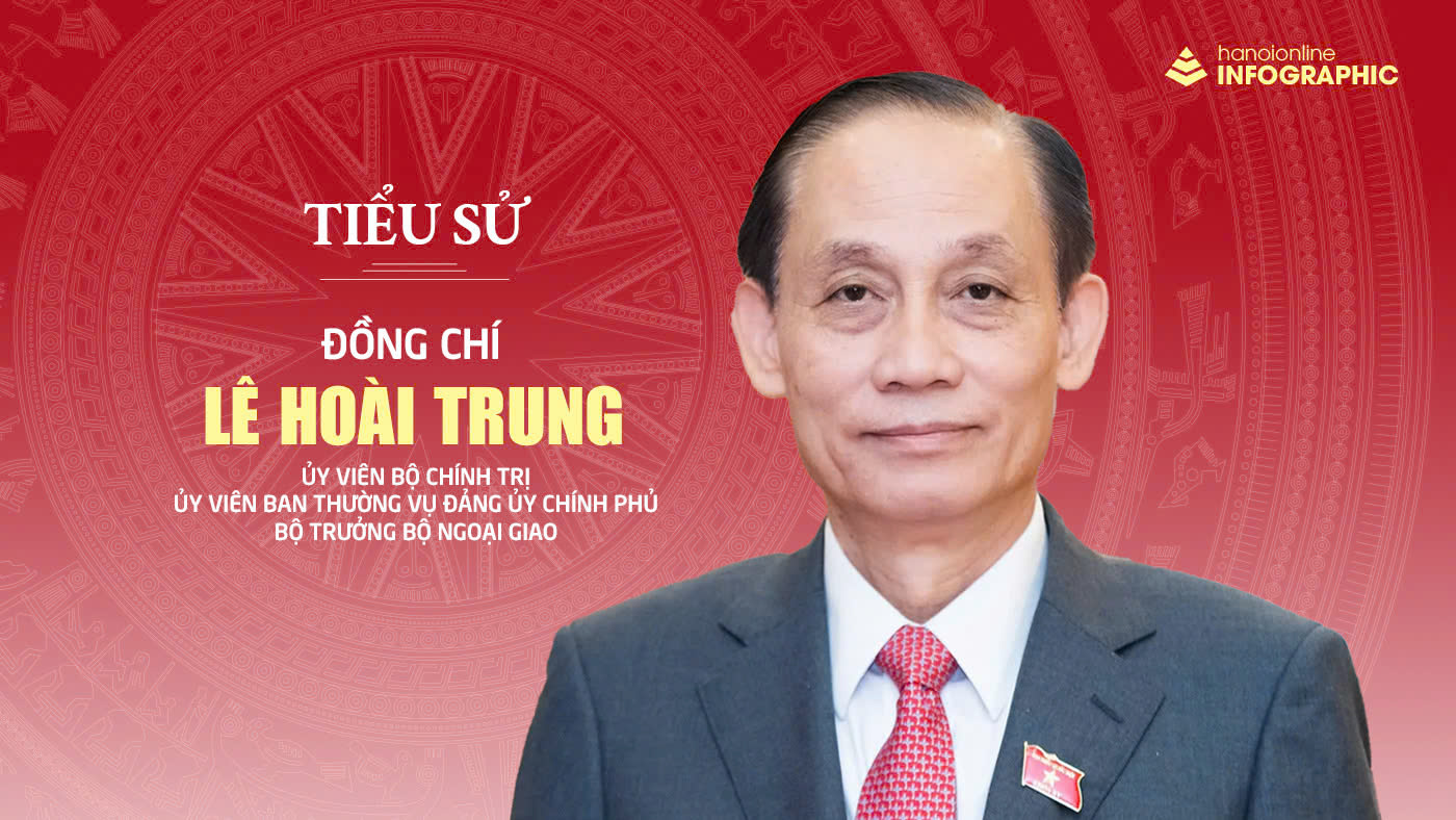 Đồng chí Lê Hoài Trung được bầu vào Bộ Chính trị khóa XIV