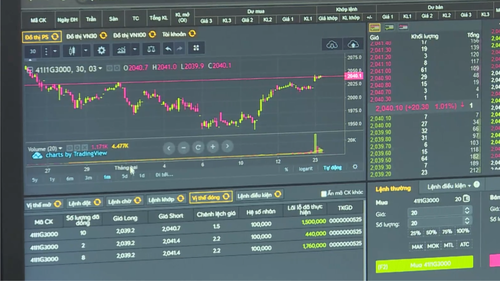 Chứng khoán tăng trưởng ấn tượng phiên đầu tiên năm Bính Ngọ