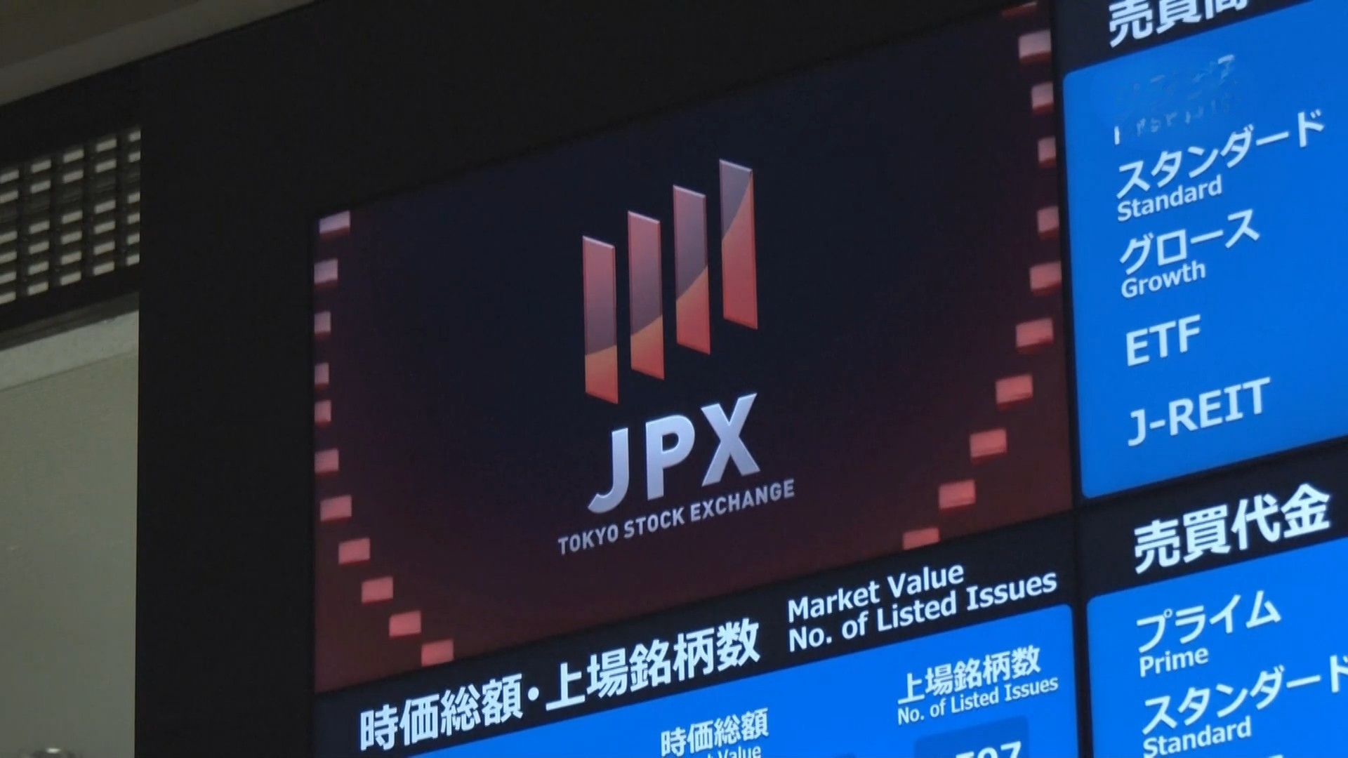 Chứng khoán thế giới đồng loạt tăng mạnh