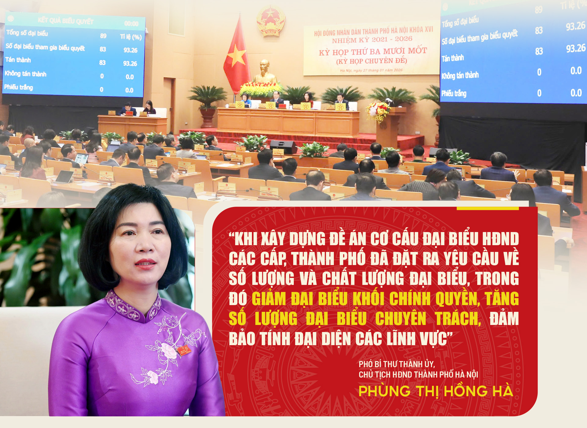 Đài PTTH Hà Nội