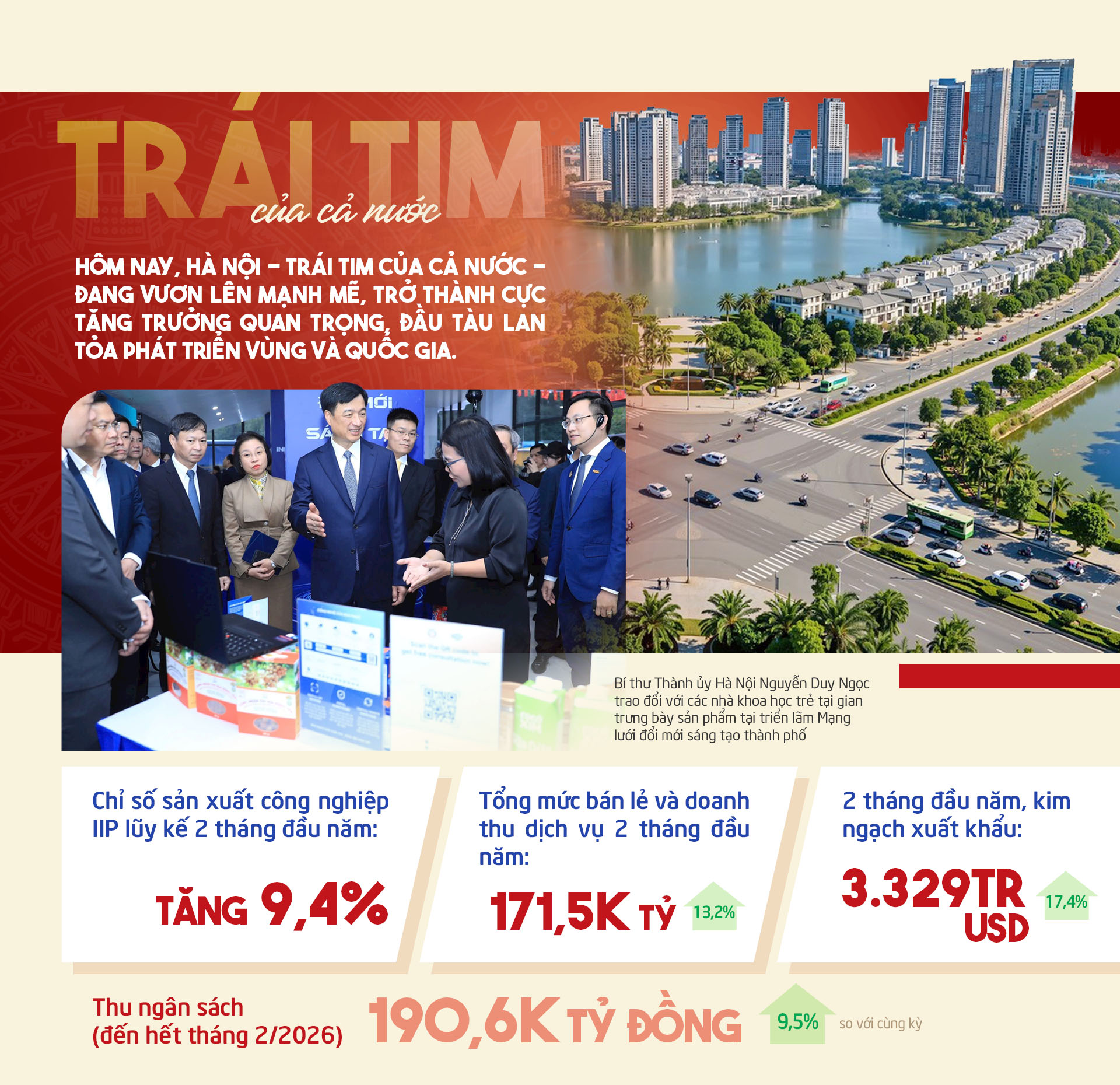 Đài PTTH Hà Nội