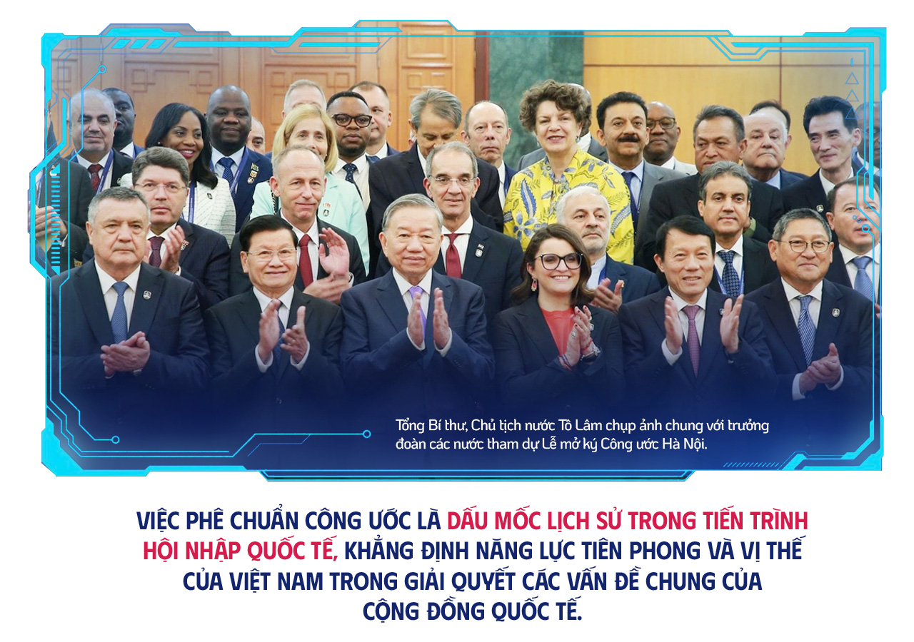 Đài PTTH Hà Nội