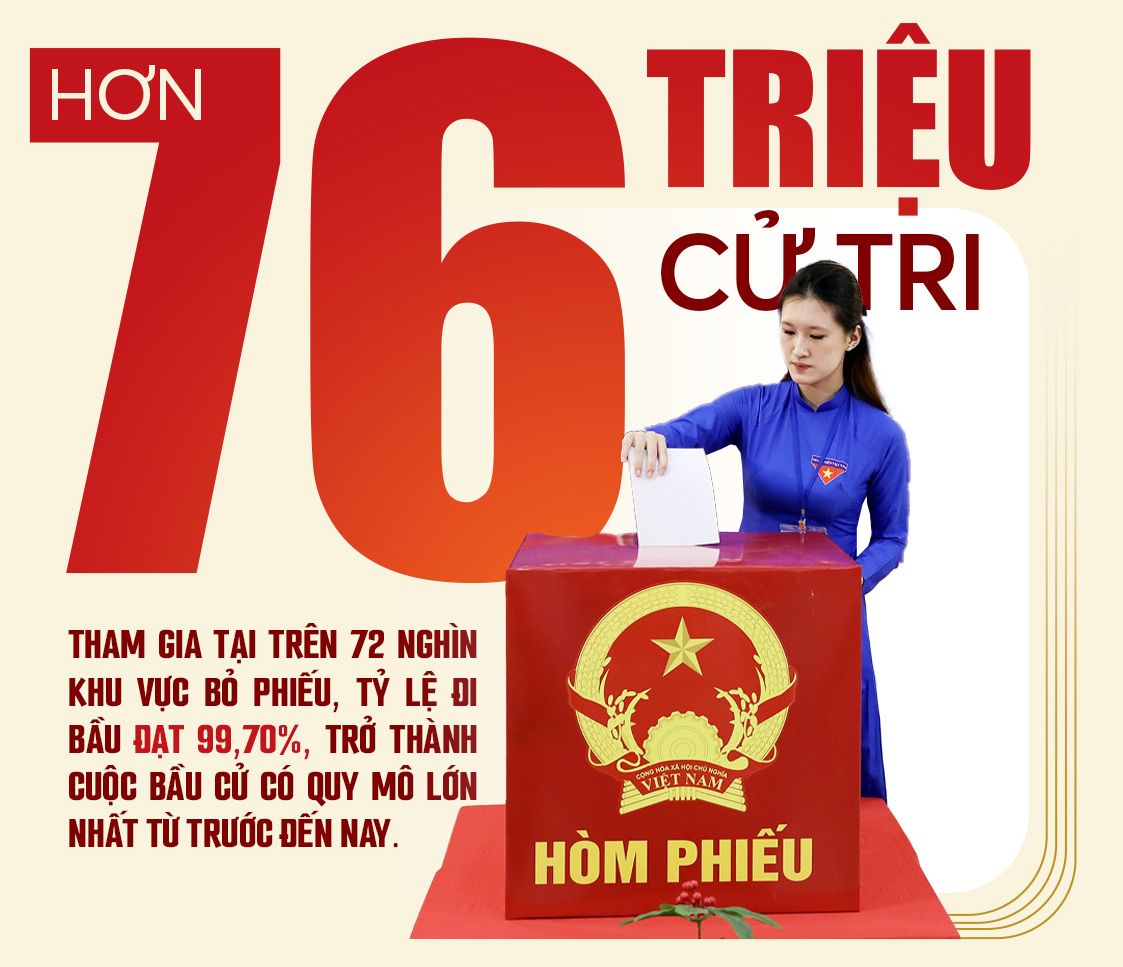 Đài PTTH Hà Nội