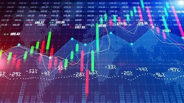 VN-Index bứt phá cùng thông tin nâng hạng