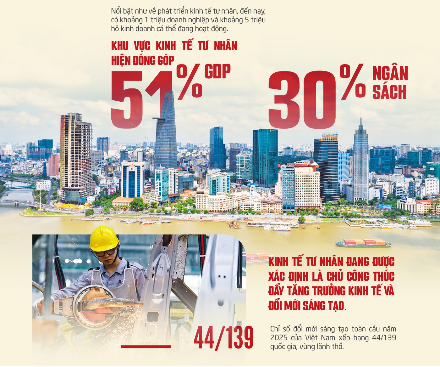 Đài PTTH Hà Nội