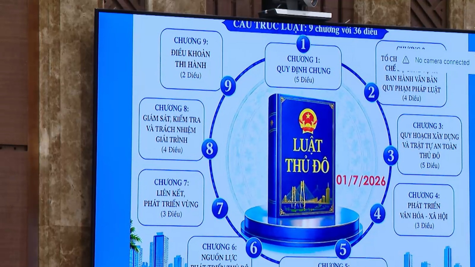Đưa Luật Thủ đô năm 2026 vào cuộc sống | Cải cách hành chính | 13/05/2026