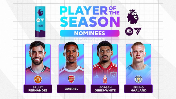 Premier League công bố danh sách đề cử giải thưởng cá nhân