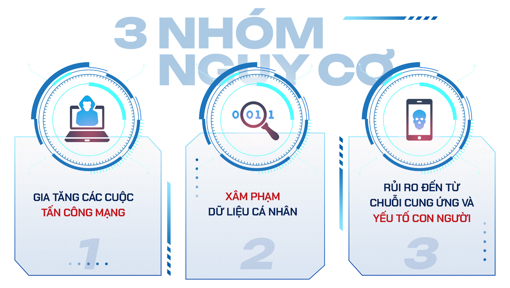 Đài PTTH Hà Nội