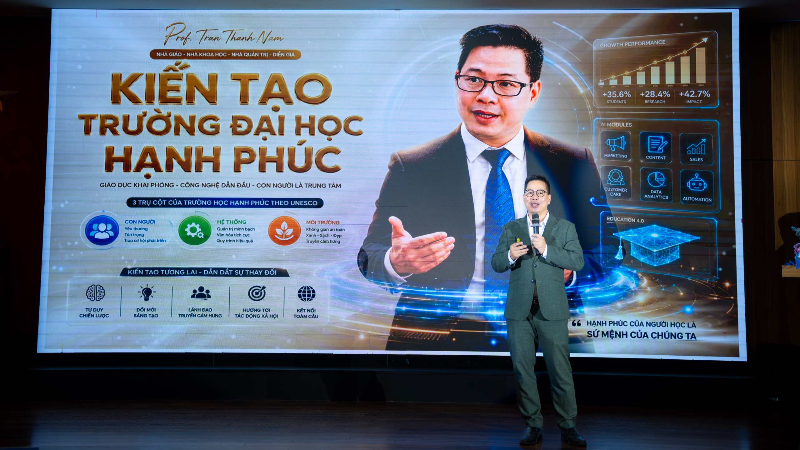 Kiến tạo trường đại học hạnh phúc: Từ tầm nhìn đến hành động