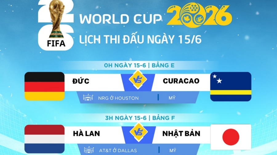 Lịch thi đấu World Cup 2026 ngày 15/6