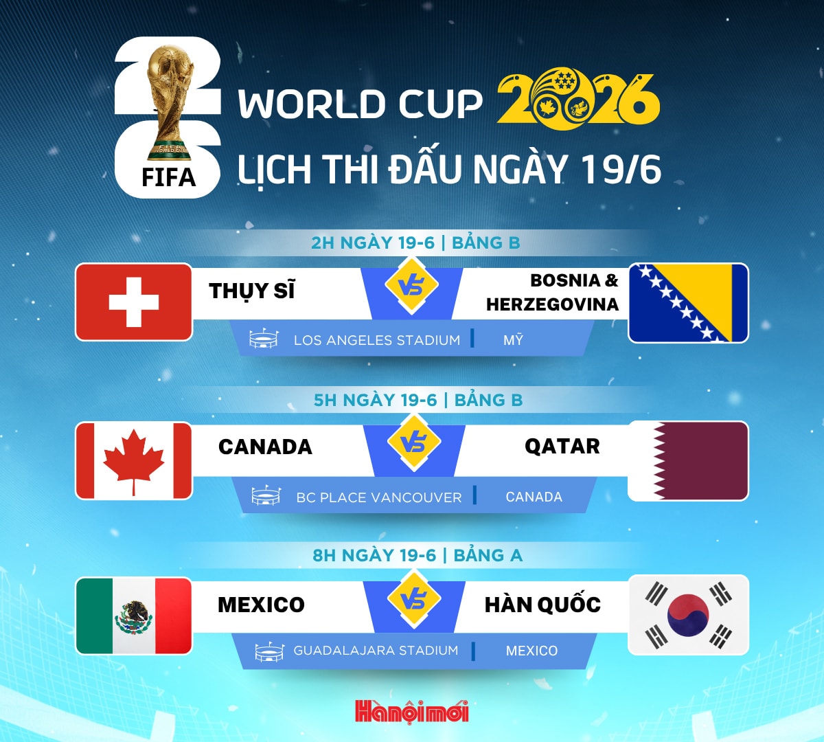 Đài PTTH Hà Nội