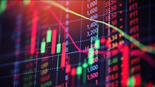 Áp lực bán mạnh, VN-Index giảm gần 15 điểm
