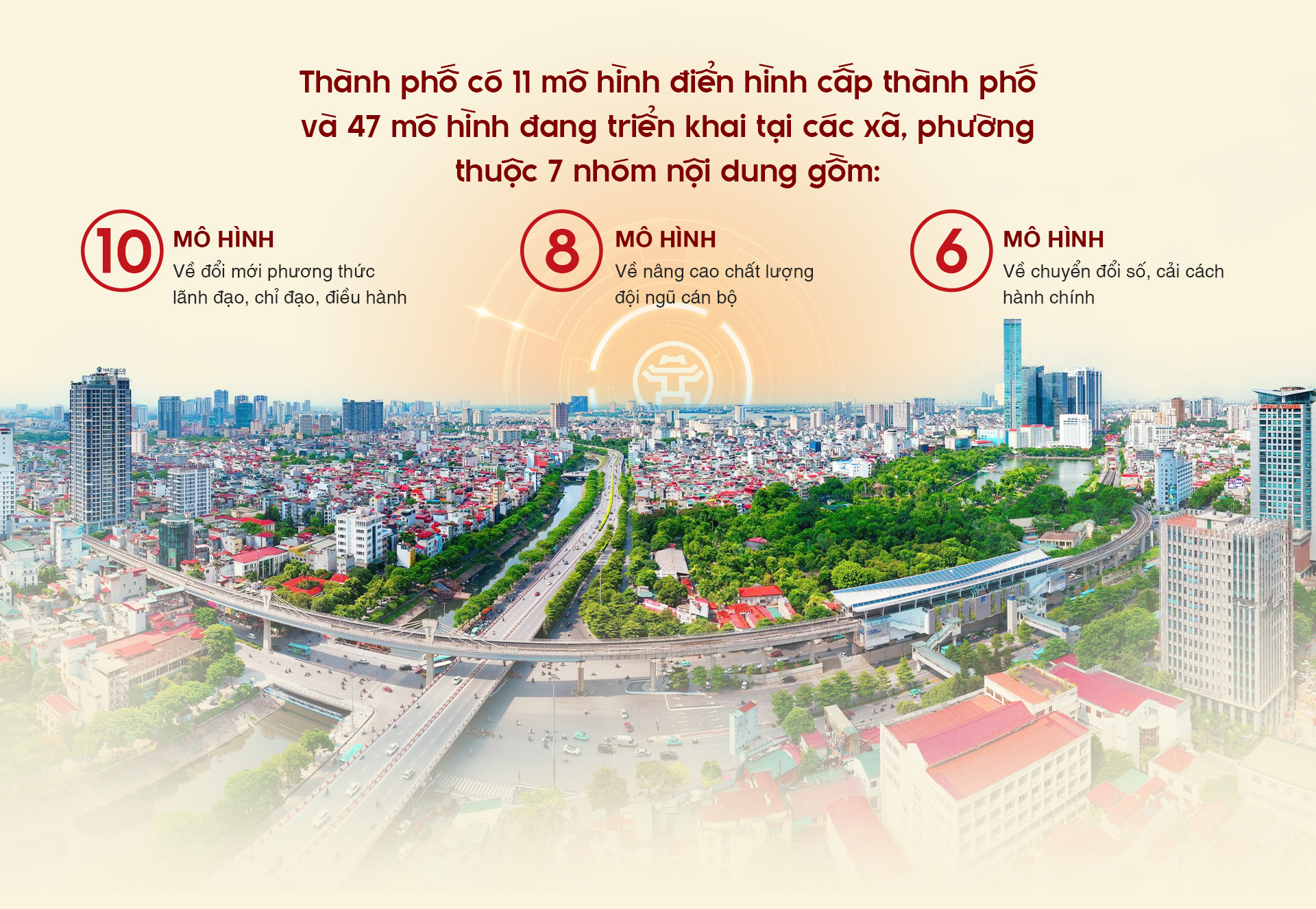 Đài PTTH Hà Nội
