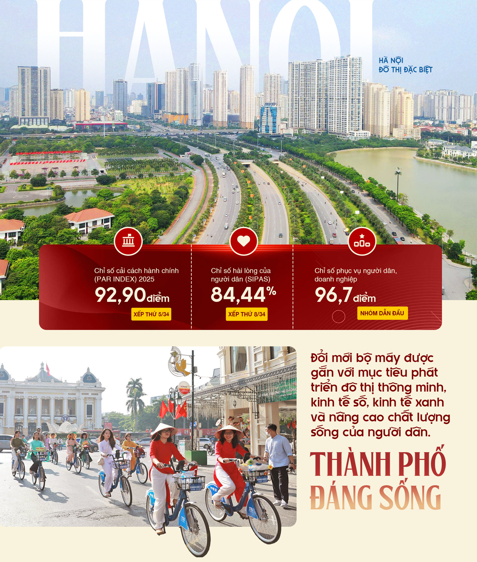 Đài PTTH Hà Nội