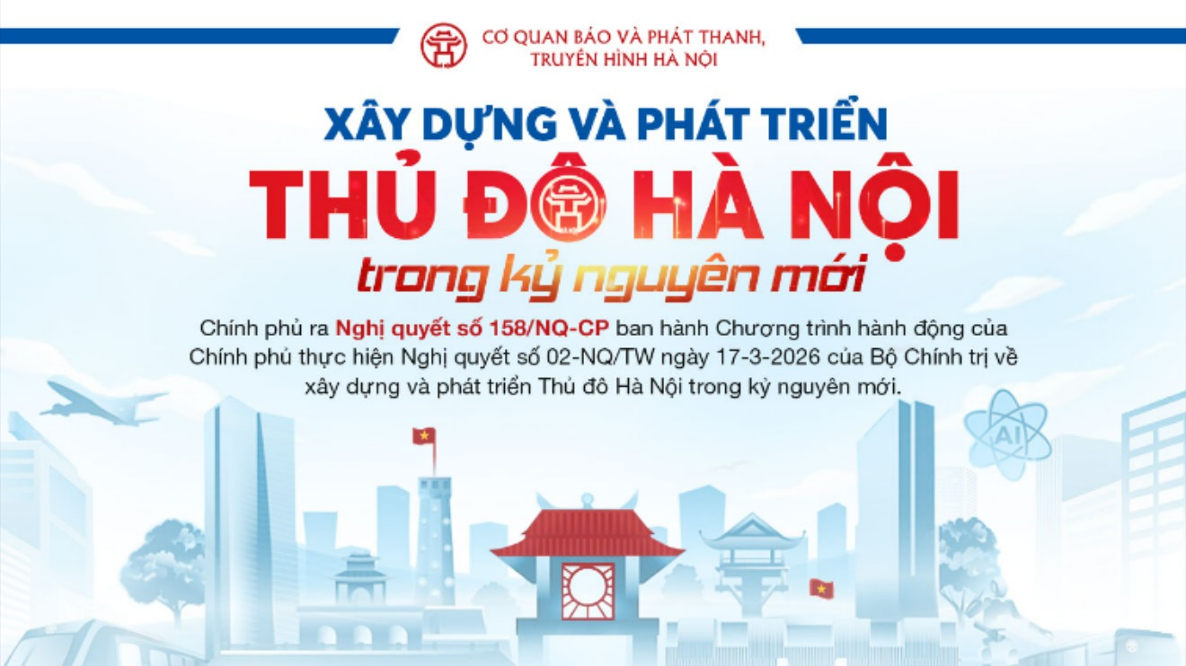 Xây dựng và phát triển Thủ đô Hà Nội trong kỷ nguyên mới