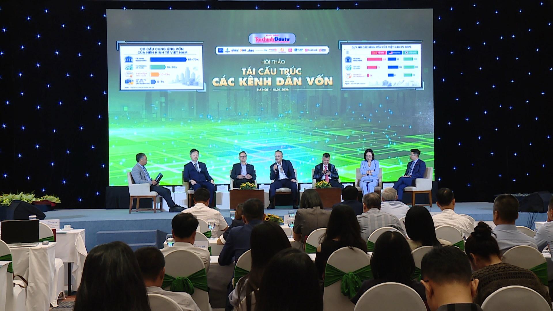 Việt Nam cần huy động 5,4 triệu tỷ đồng qua chứng khoán