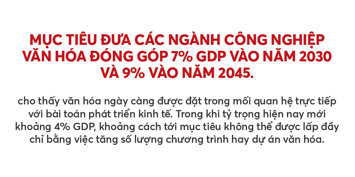 Đài PTTH Hà Nội