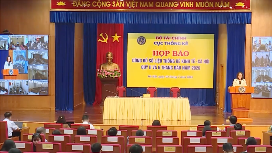 GDP 6 tháng đầu năm 2026 của Việt Nam tăng 8,18%