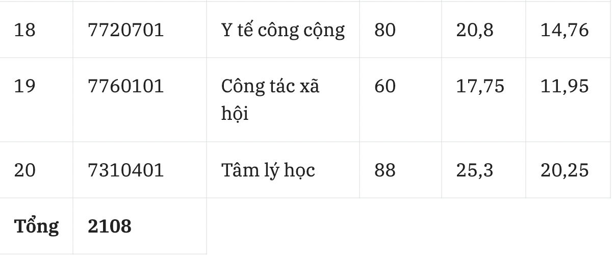 Đài PTTH Hà Nội