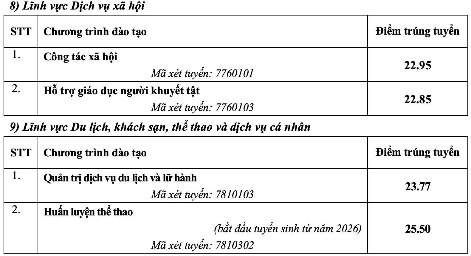 Đài PTTH Hà Nội