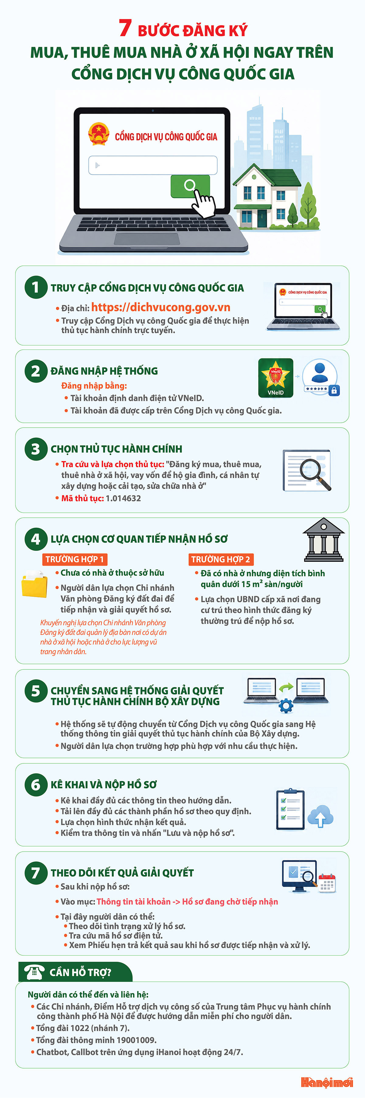 Đài PTTH Hà Nội