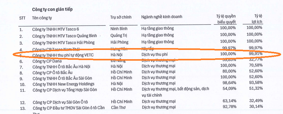 Đài PTTH Hà Nội