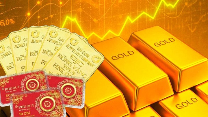 Tổng quan thị trường sáng ngày 20/8