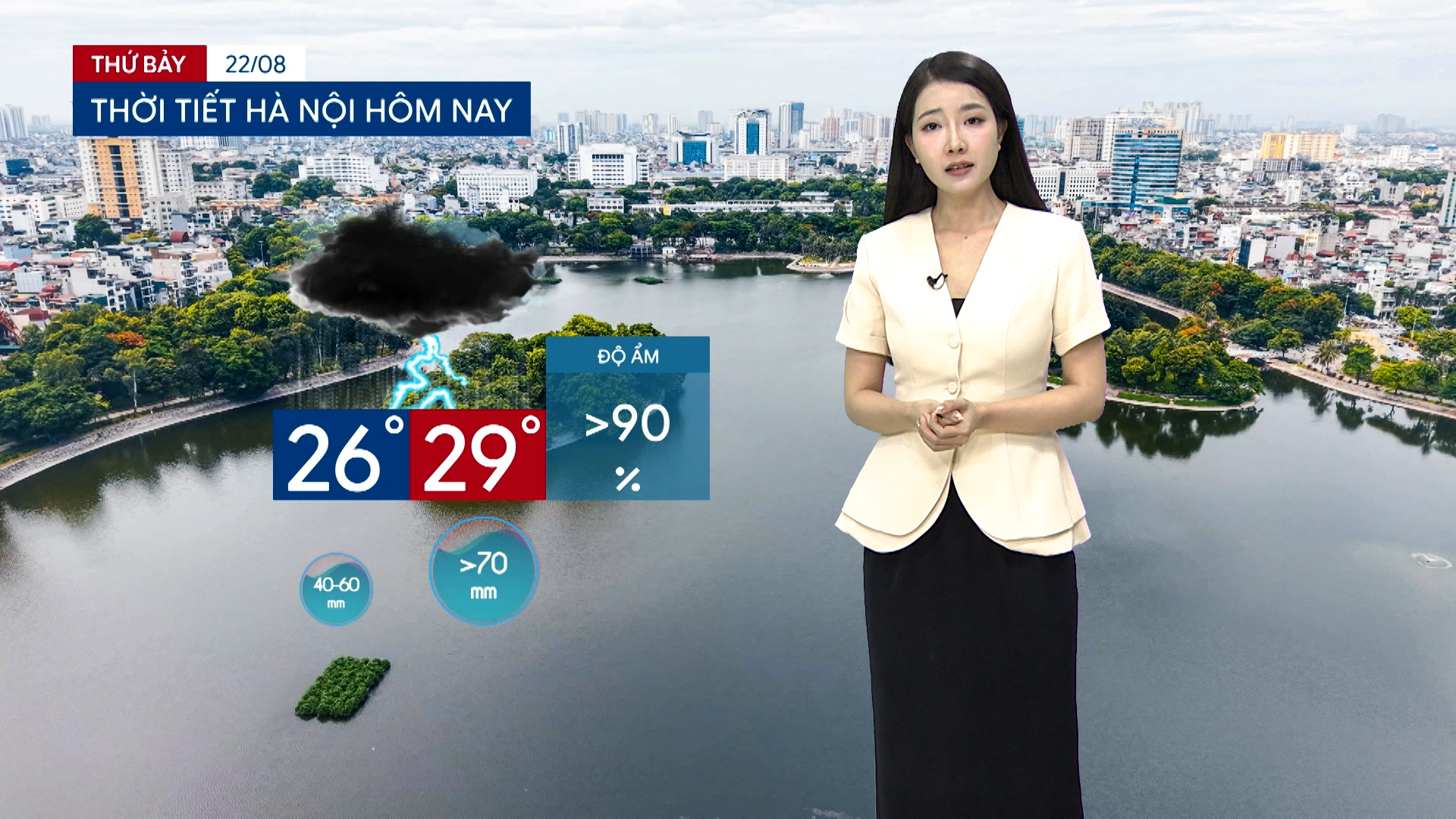 Dự báo thời tiết tối | 22/08/2026