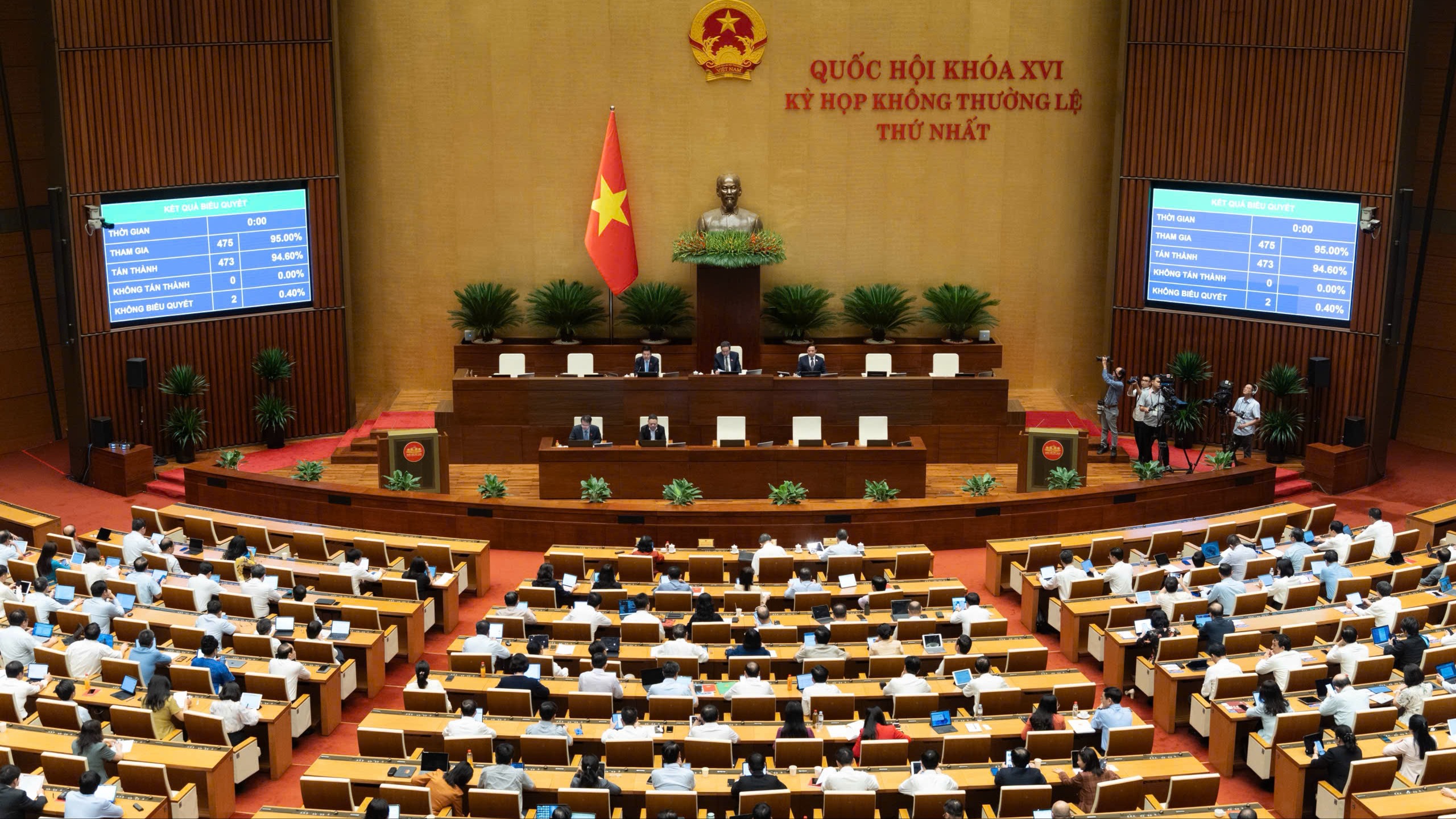 Quốc hội thông qua Luật Dầu khí (sửa đổi)