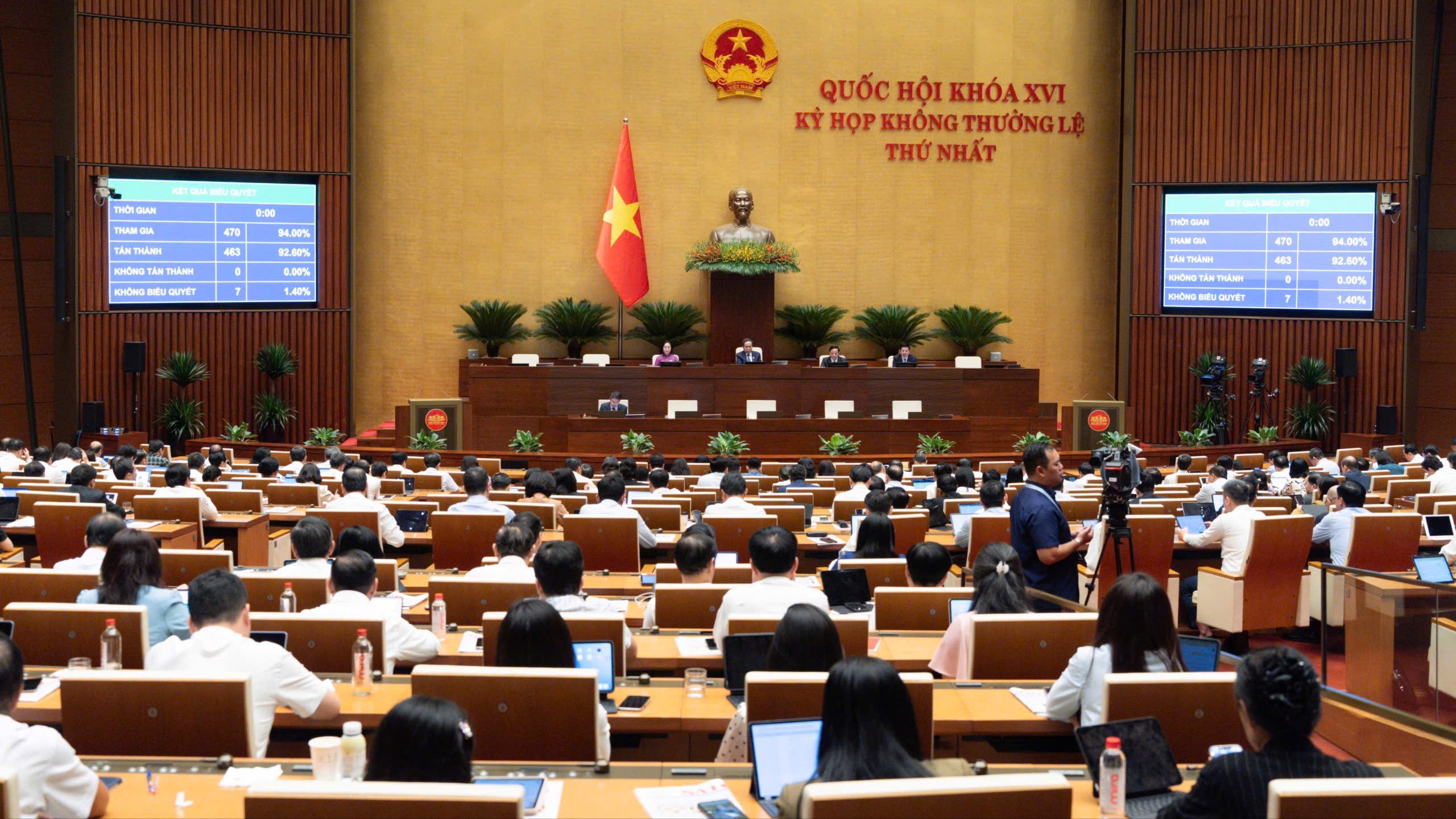 Thông qua chủ trương đầu tư dự án đường Vành đai 5 - Vùng Thủ đô 