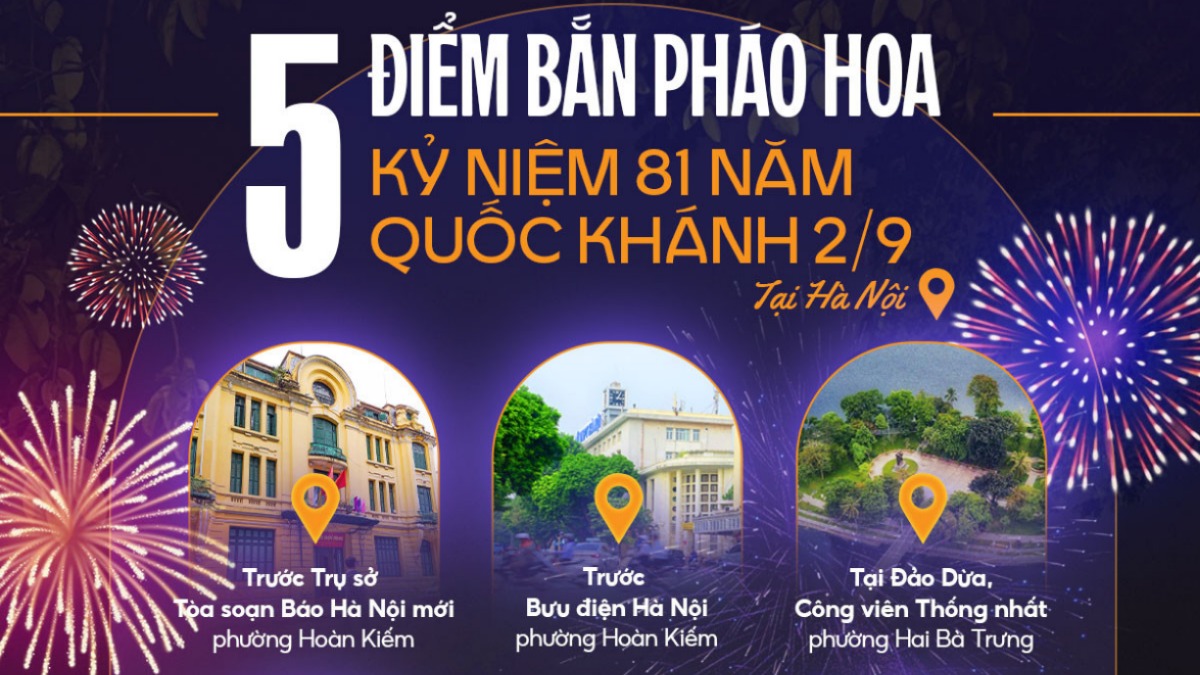 5 địa điểm xem pháo hoa dịp lễ 2/9 tại Hà Nội