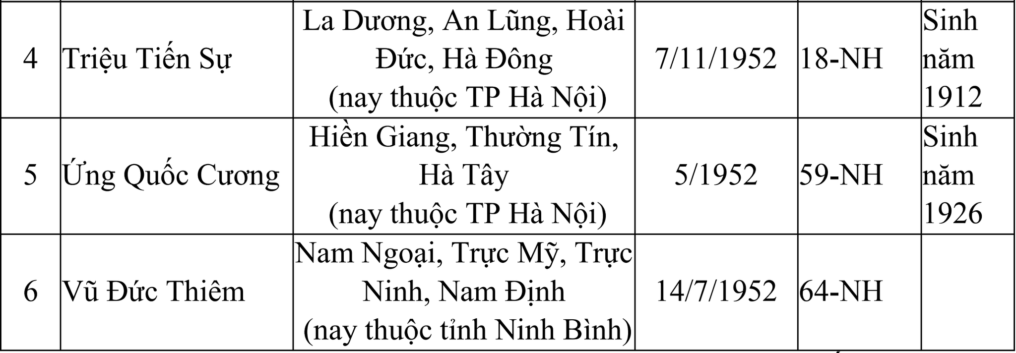 Đài PTTH Hà Nội
