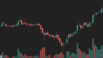 Cổ phiếu Masan tăng 44% trong 1 tháng