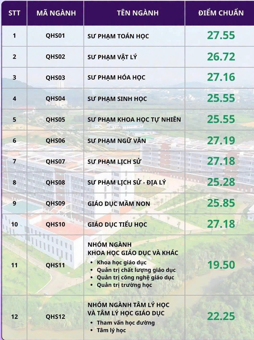 Đài PTTH Hà Nội